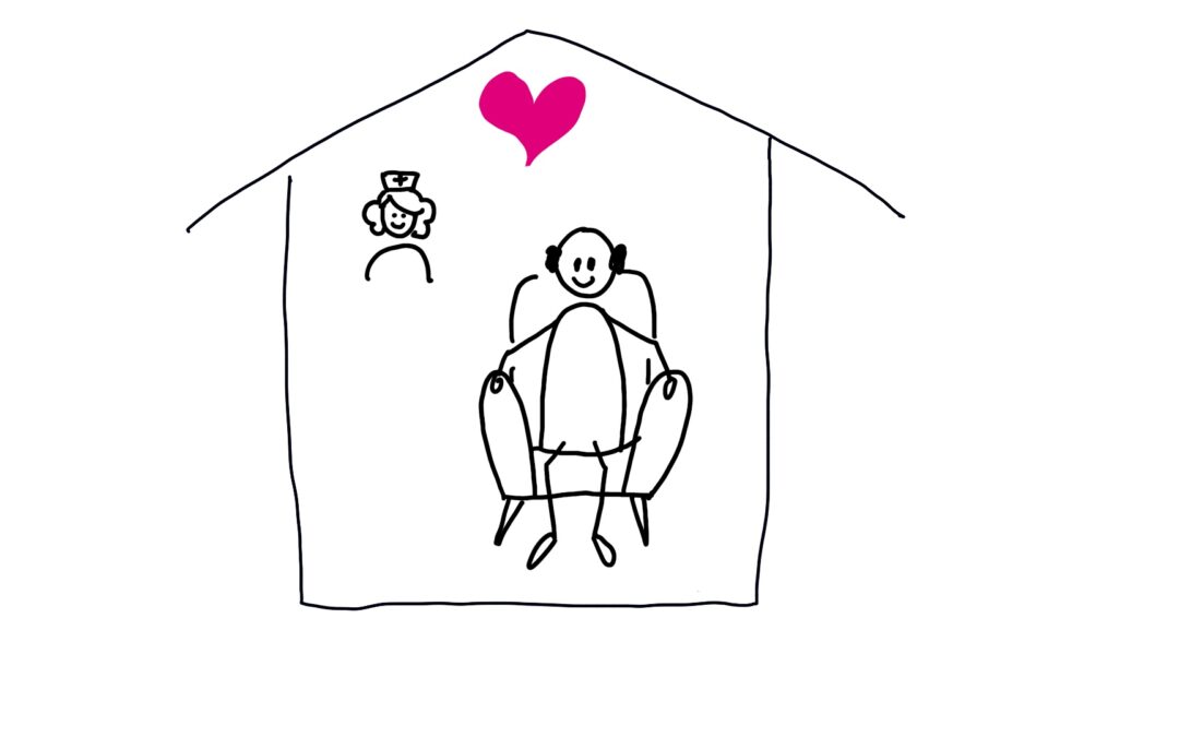 Es geht nicht mehr! Wir brauchen einen Heimplatz.