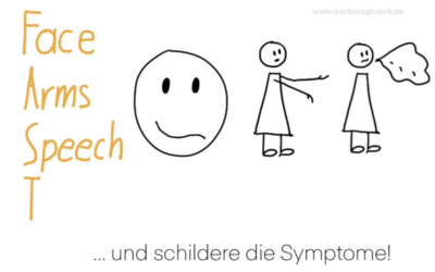 FAST-Test um einen Schlaganfall zu erkennen